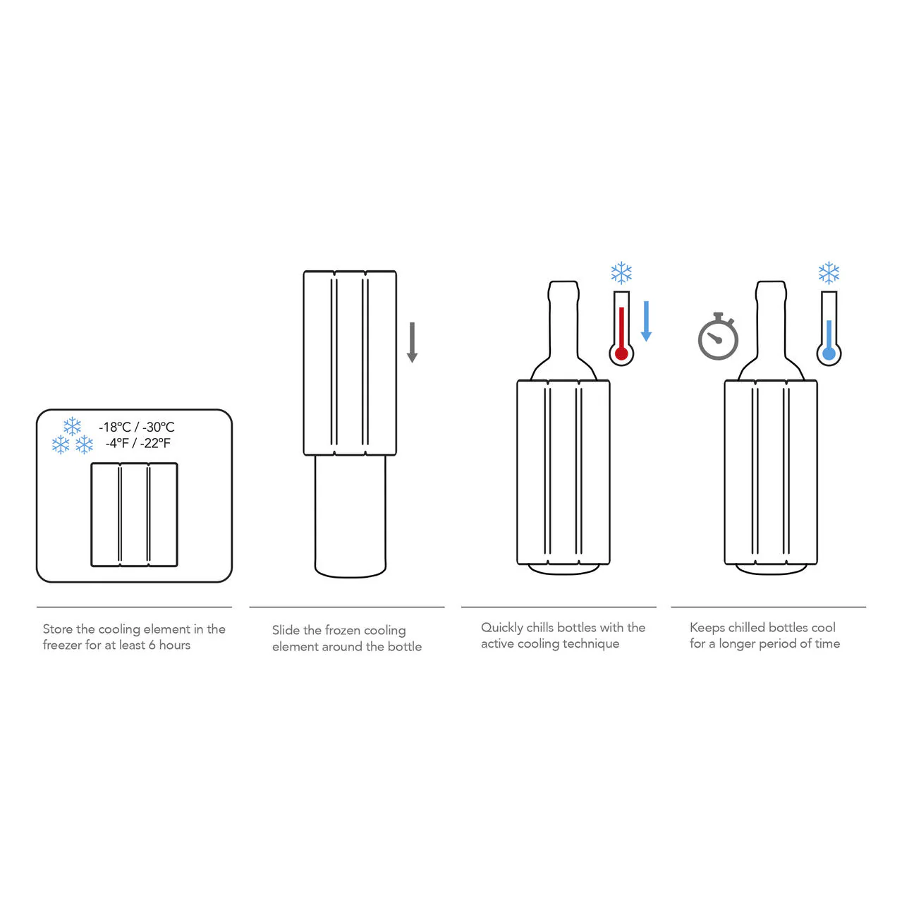 Vacu vin silver active wine cooler - Image 3