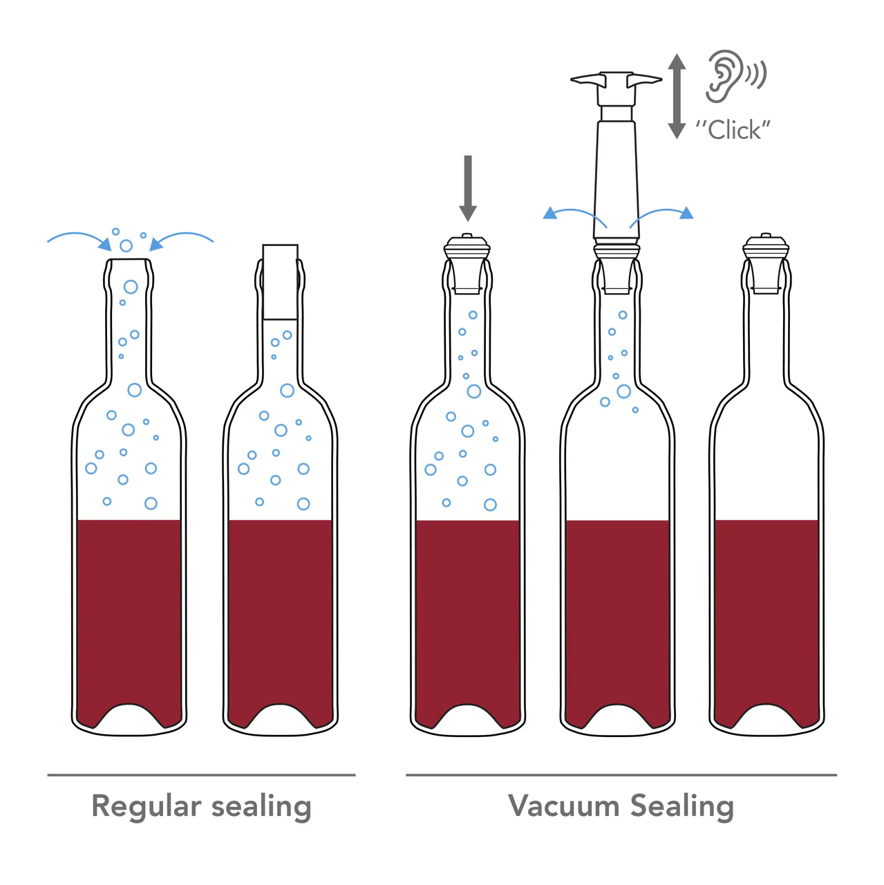 Vacuvin black blister wine saver - Image 3